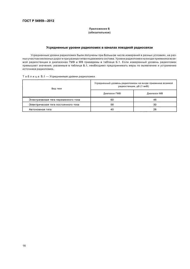 ГОСТ Р 54959-2012