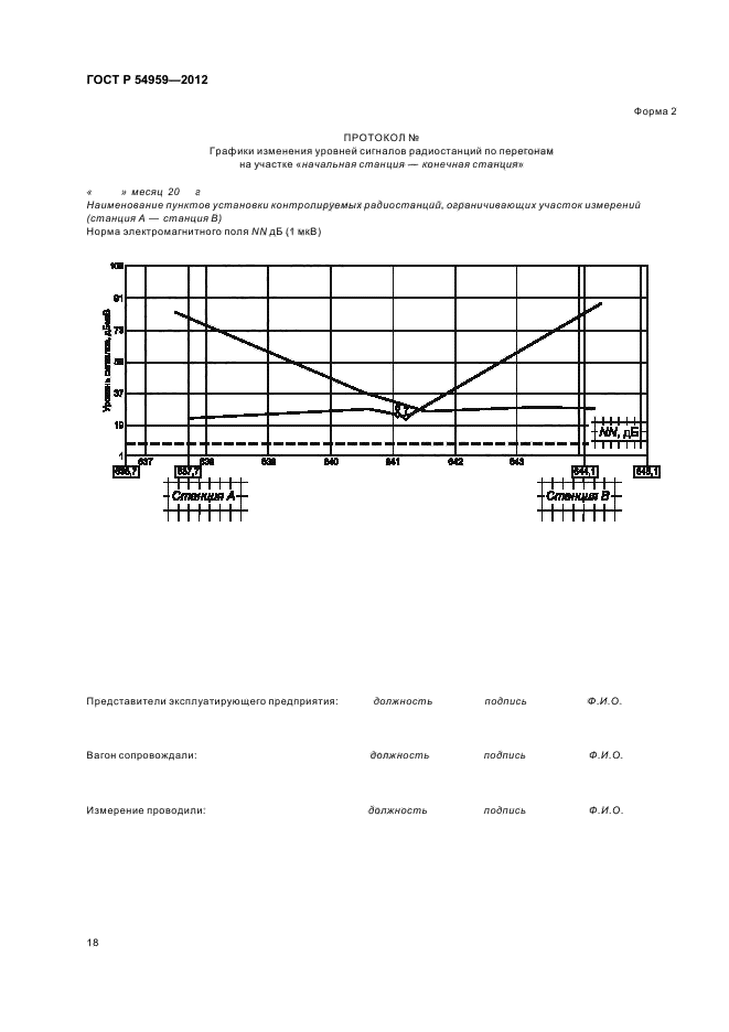 ГОСТ Р 54959-2012