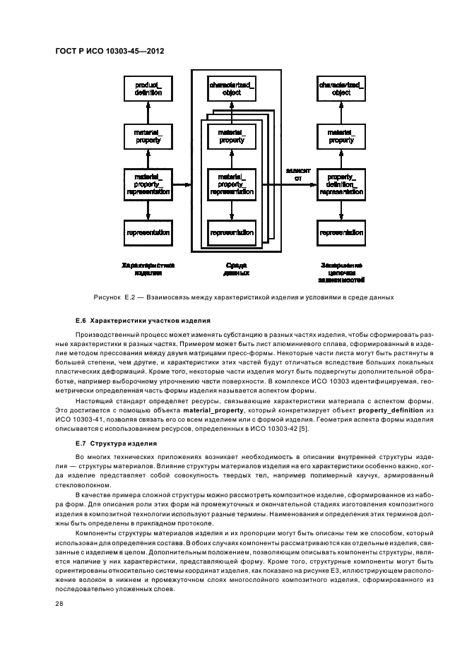 ГОСТ Р ИСО 10303-45-2012