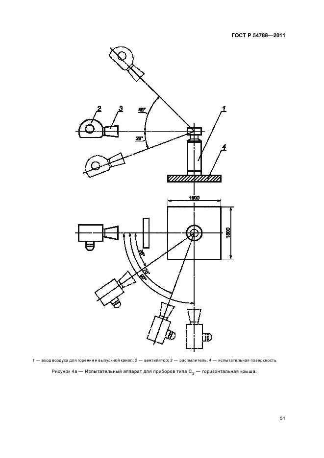 ГОСТ Р 54788-2011