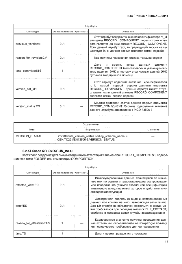 ГОСТ Р ИСО 13606-1-2011