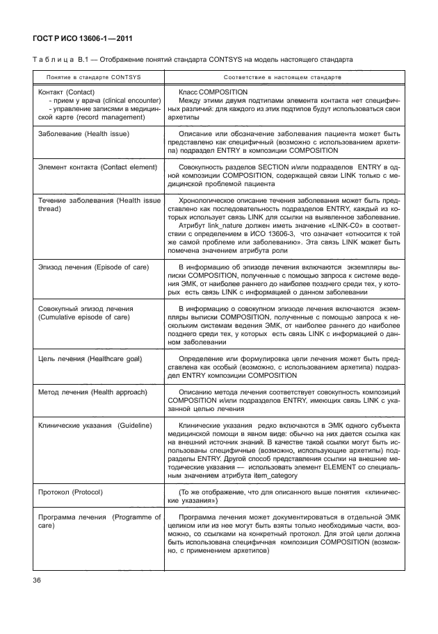 ГОСТ Р ИСО 13606-1-2011