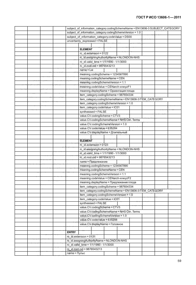ГОСТ Р ИСО 13606-1-2011