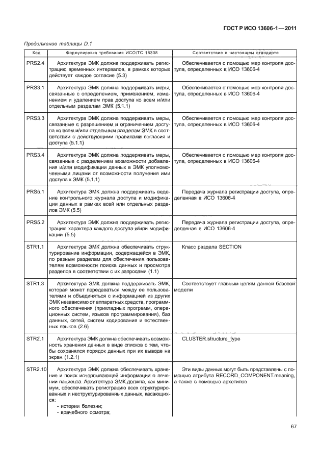 ГОСТ Р ИСО 13606-1-2011