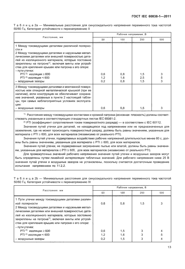 ГОСТ IEC 60838-1-2011