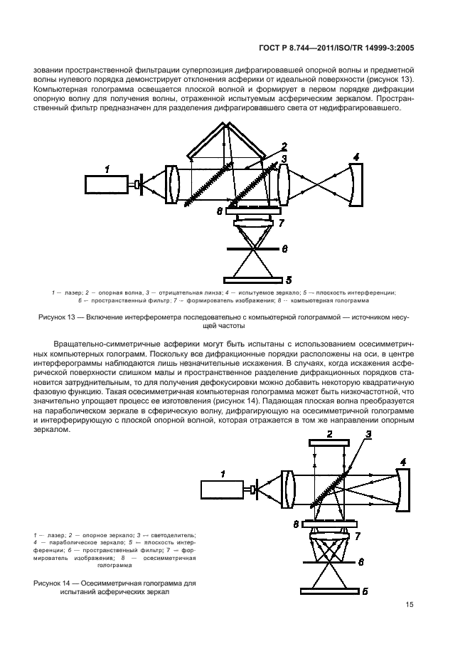 ГОСТ Р 8.744-2011