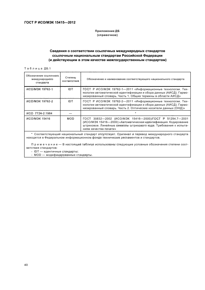 ГОСТ Р ИСО/МЭК 15415-2012