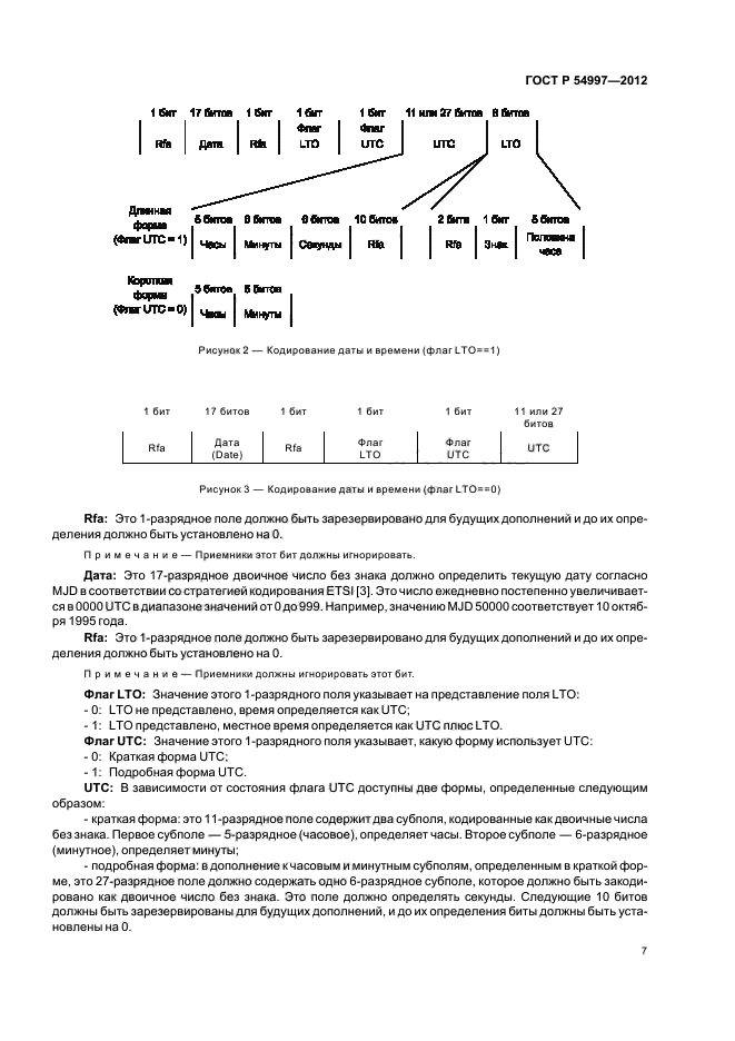 ГОСТ Р 54997-2012