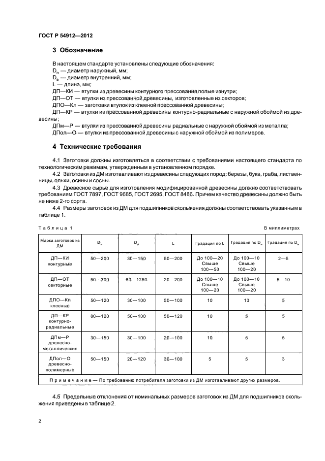 ГОСТ Р 54912-2012