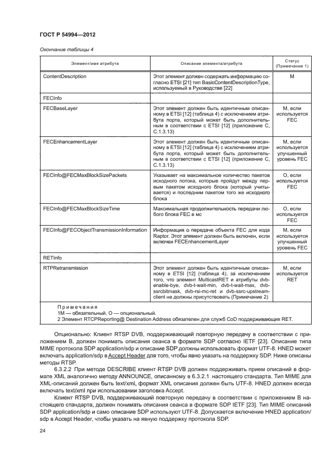 ГОСТ Р 54994-2012