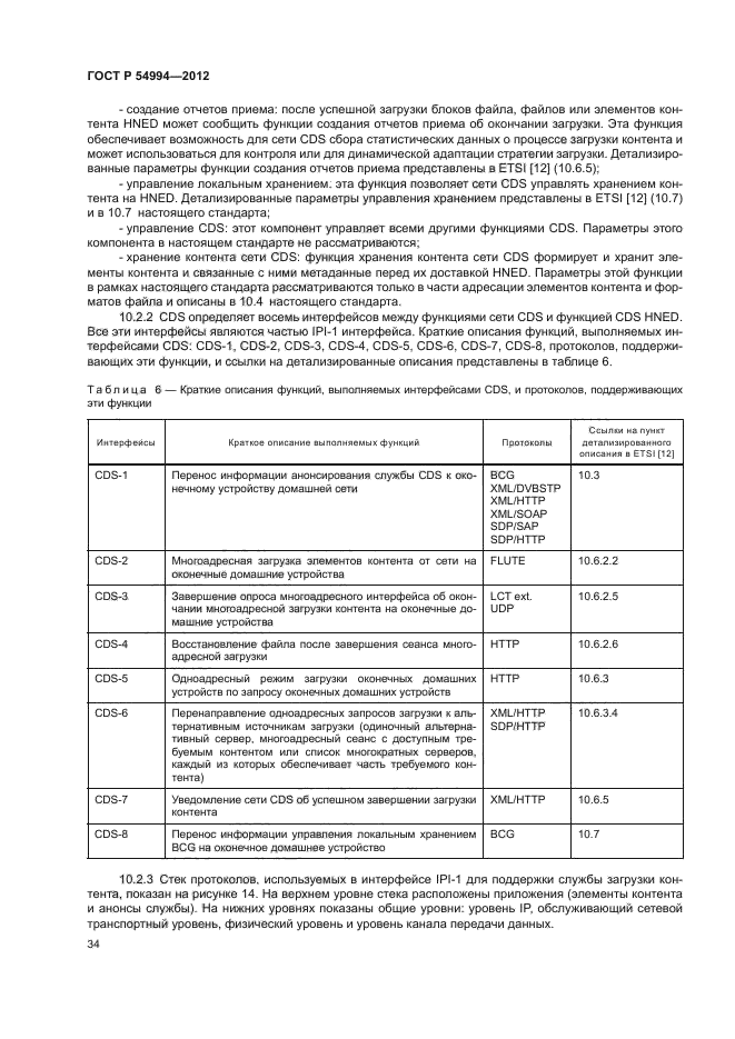 ГОСТ Р 54994-2012