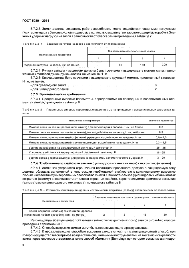 ГОСТ 5089-2011