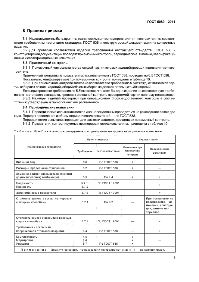 ГОСТ 5089-2011