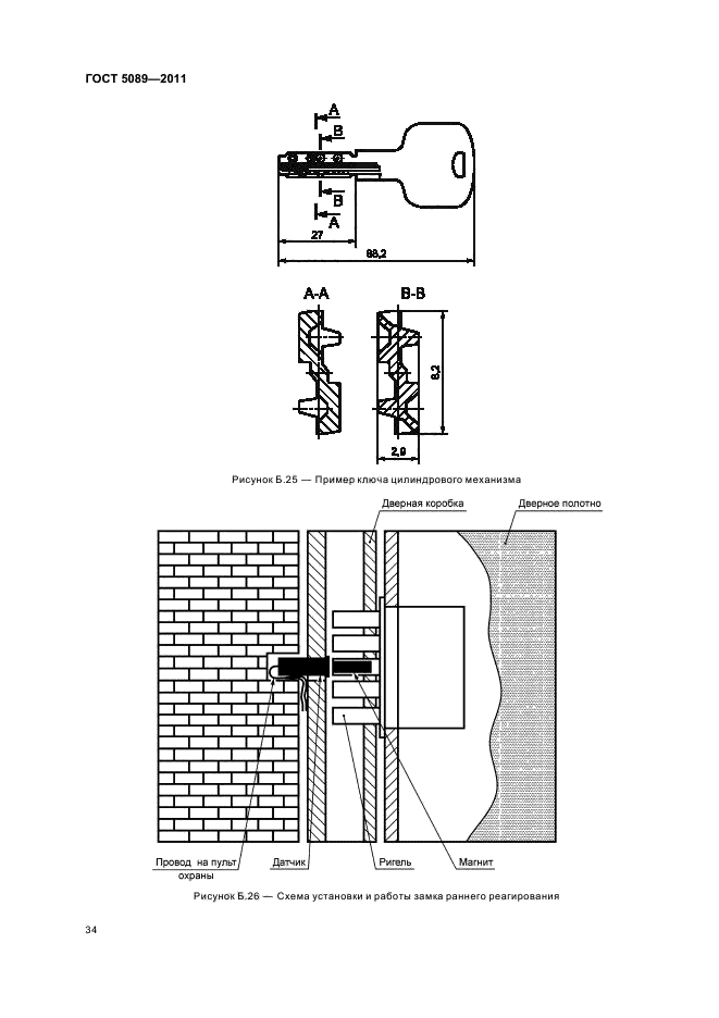 ГОСТ 5089-2011