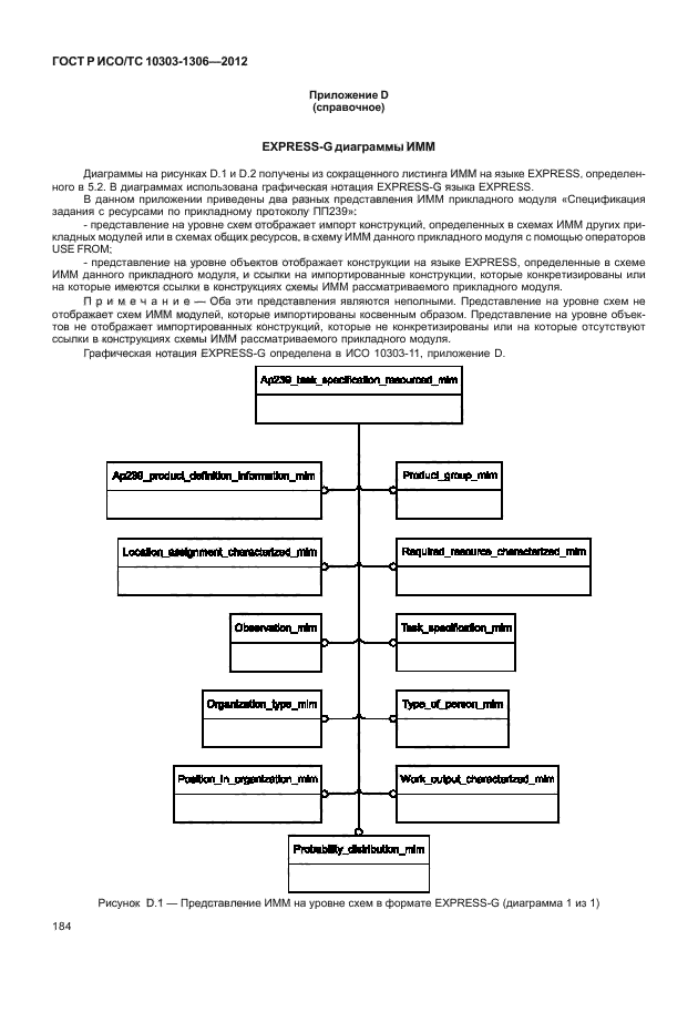 ГОСТ Р ИСО/ТС 10303-1306-2012