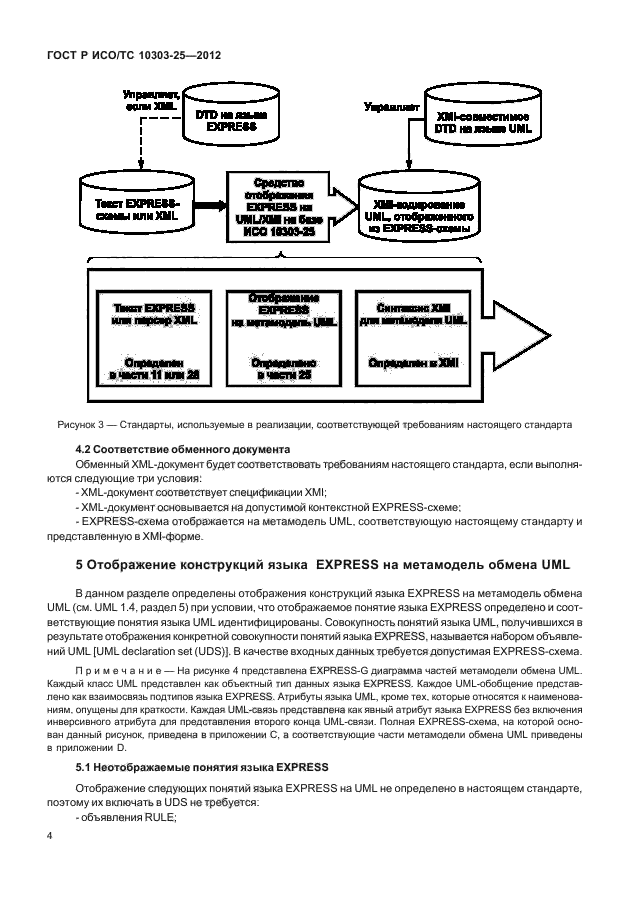 ГОСТ Р ИСО/ТС 10303-25-2012