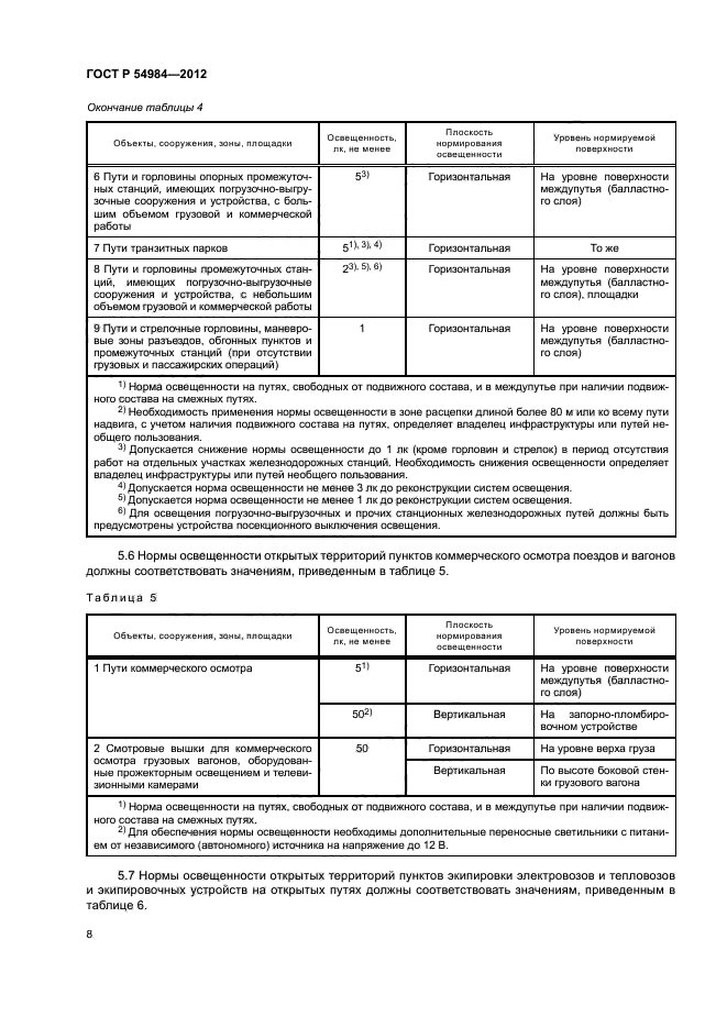 ГОСТ Р 54984-2012