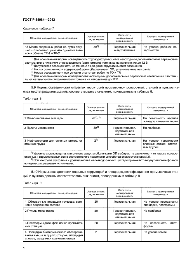 ГОСТ Р 54984-2012