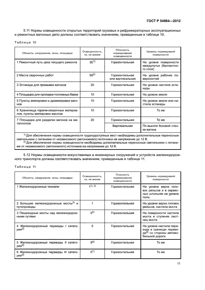 ГОСТ Р 54984-2012