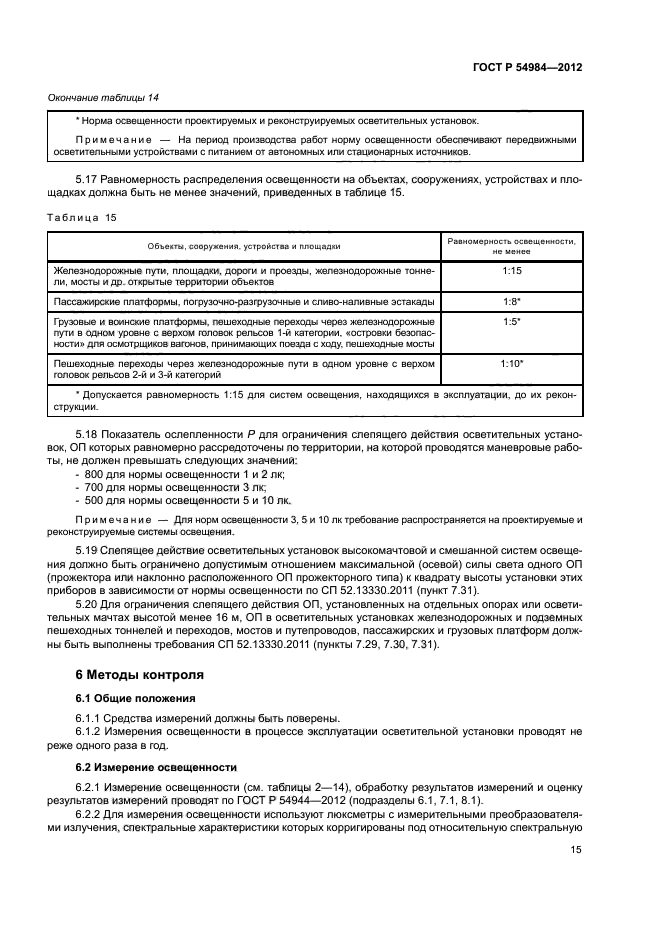 ГОСТ Р 54984-2012