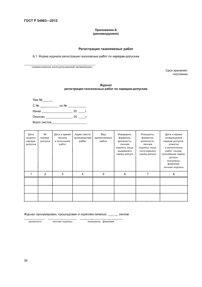 ГОСТ Р 54983-2012