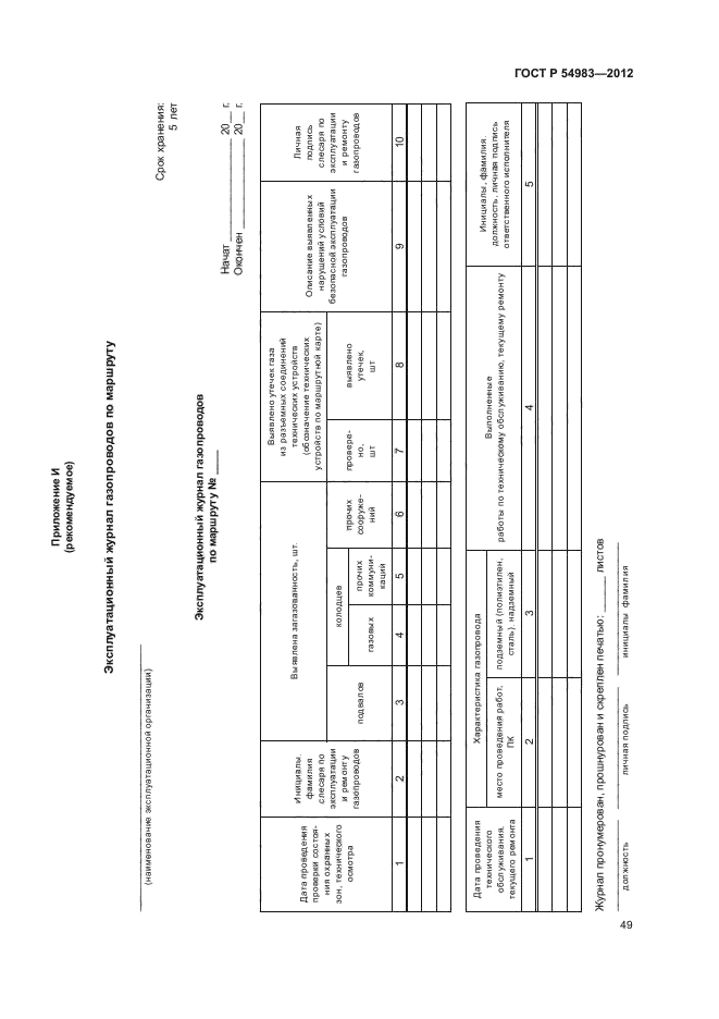 ГОСТ Р 54983-2012