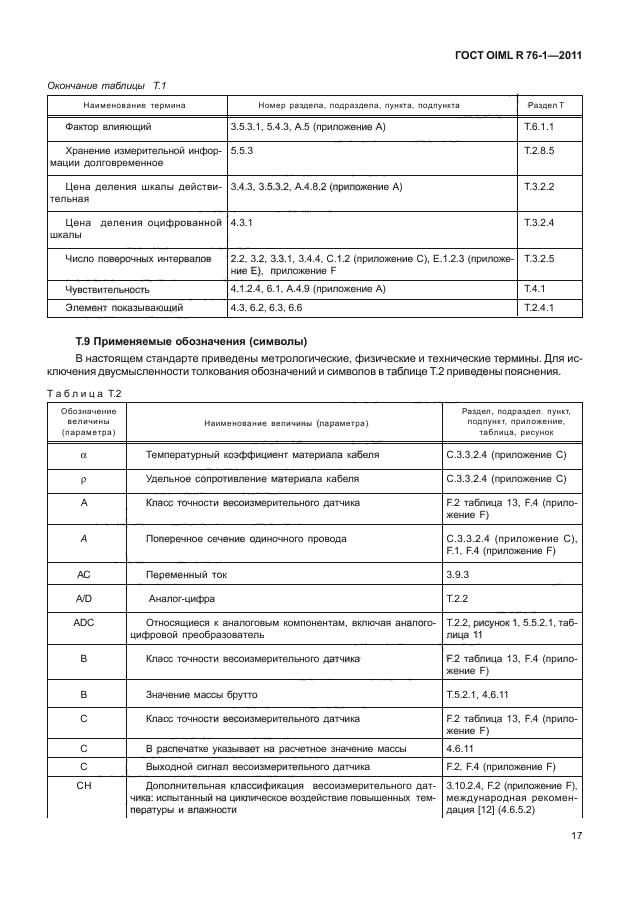 ГОСТ OIML R 76-1-2011