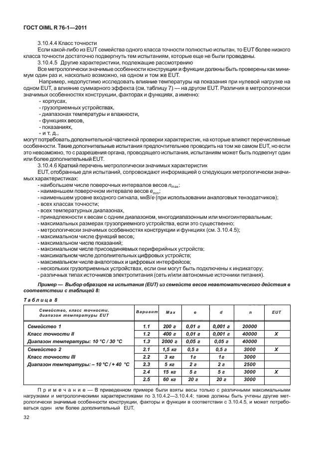 ГОСТ OIML R 76-1-2011