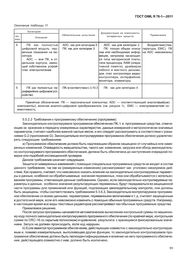 ГОСТ OIML R 76-1-2011