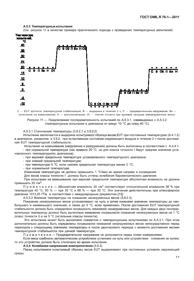 ГОСТ OIML R 76-1-2011