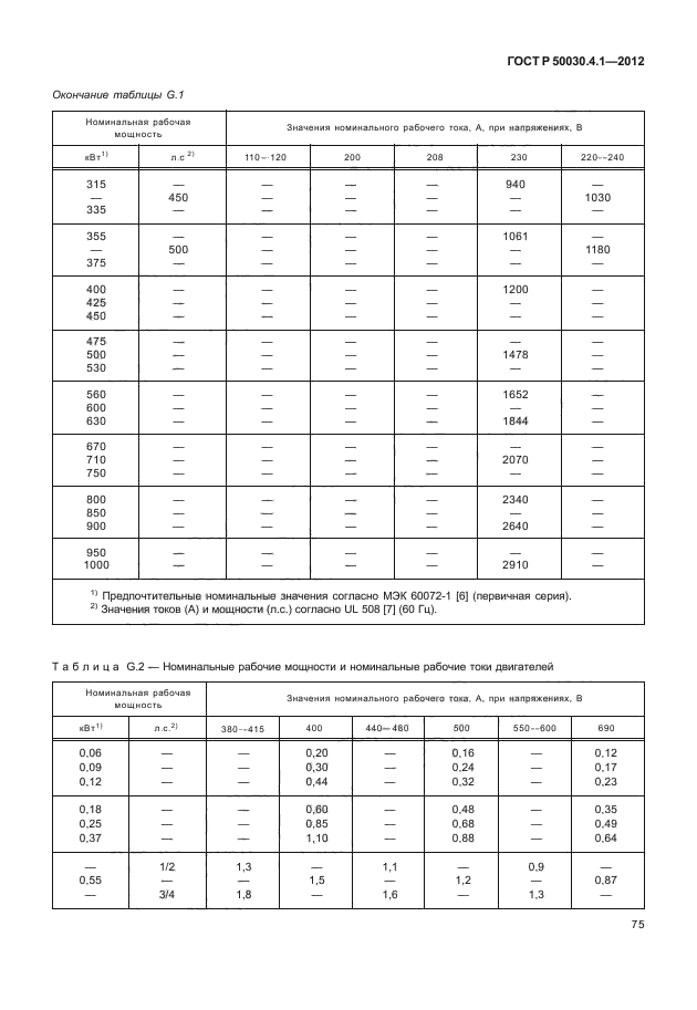 ГОСТ Р 50030.4.1-2012