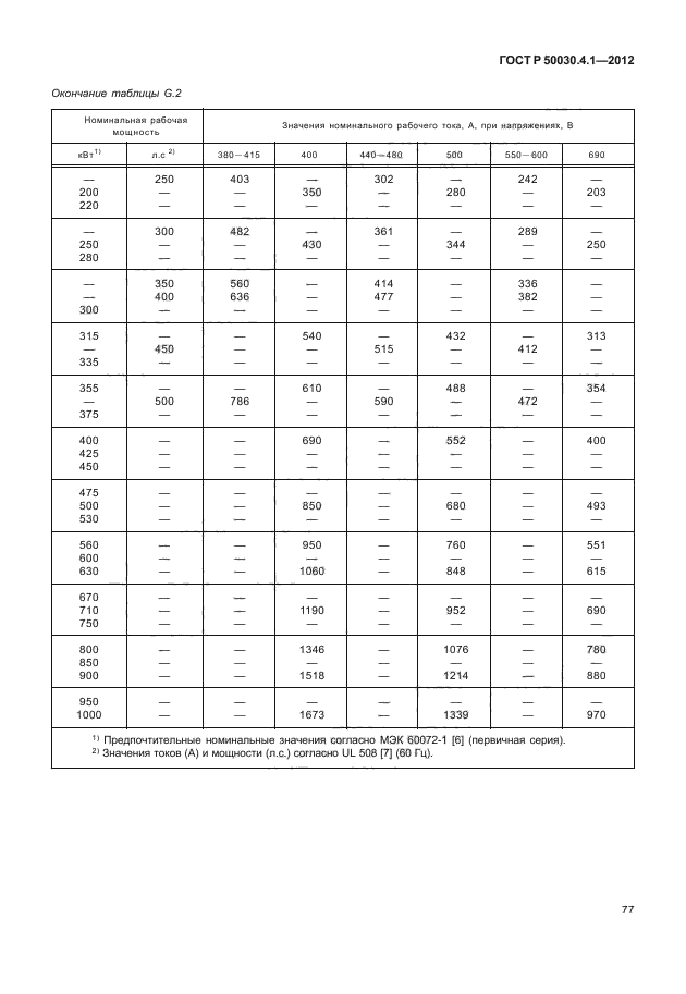 ГОСТ Р 50030.4.1-2012