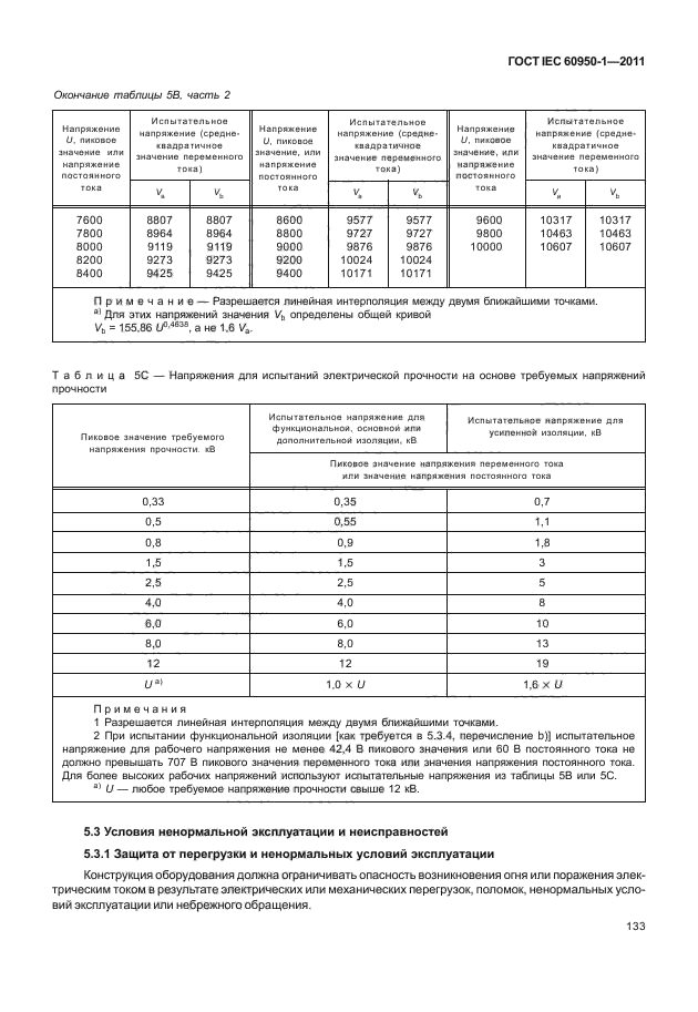 ГОСТ IEC 60950-1-2011