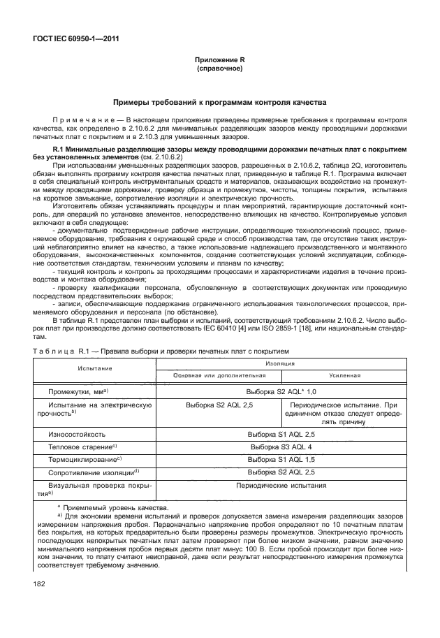 ГОСТ IEC 60950-1-2011