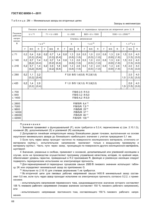 ГОСТ IEC 60950-1-2011