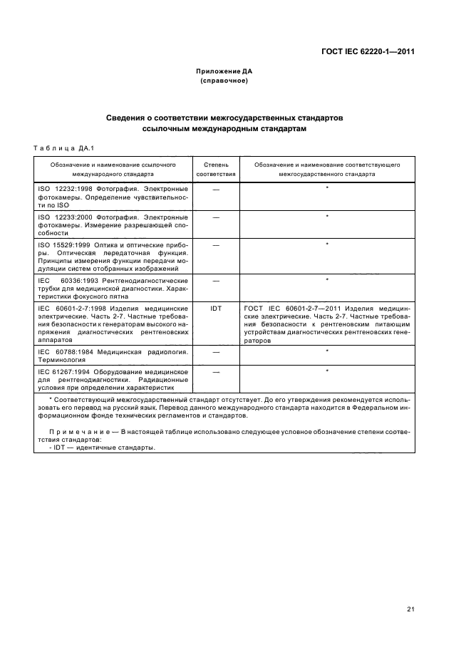 ГОСТ IEC 62220-1-2011