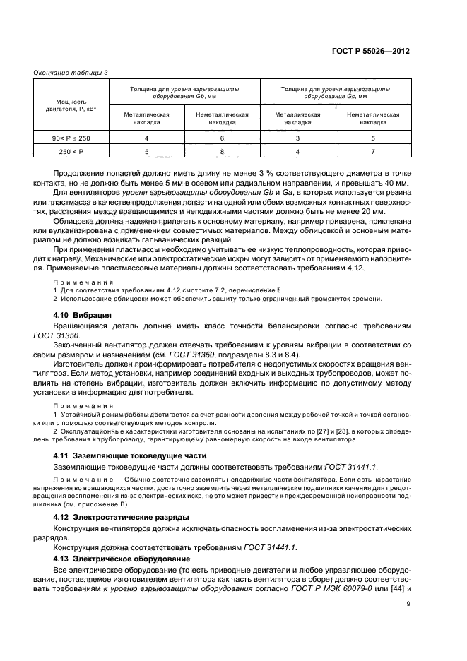 ГОСТ Р 55026-2012