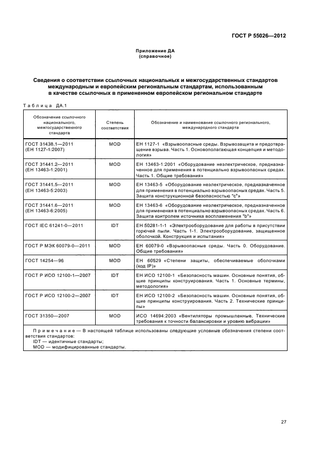 ГОСТ Р 55026-2012