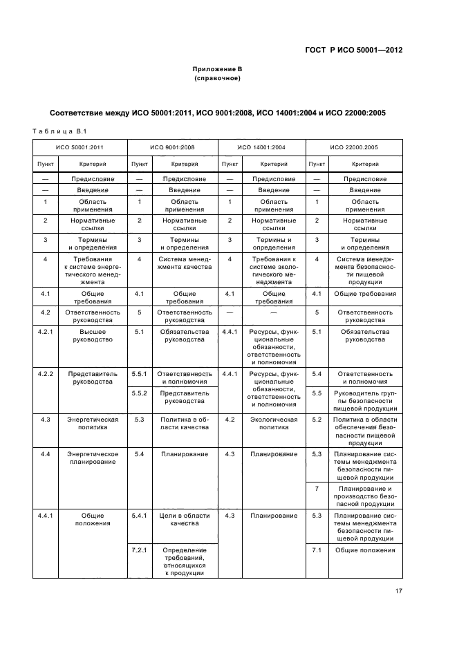 ГОСТ Р ИСО 50001-2012