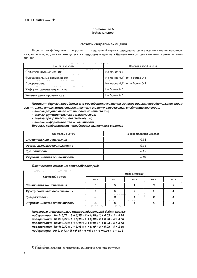 ГОСТ Р 54883-2011