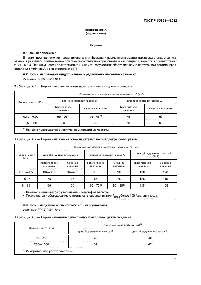 ГОСТ Р 55139-2012