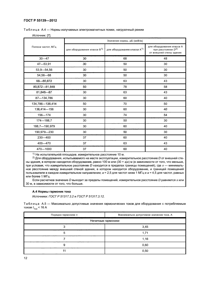 ГОСТ Р 55139-2012