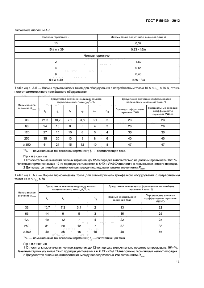 ГОСТ Р 55139-2012