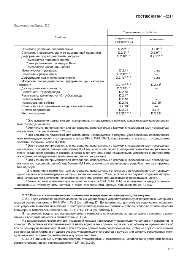 ГОСТ IEC 60730-1-2011