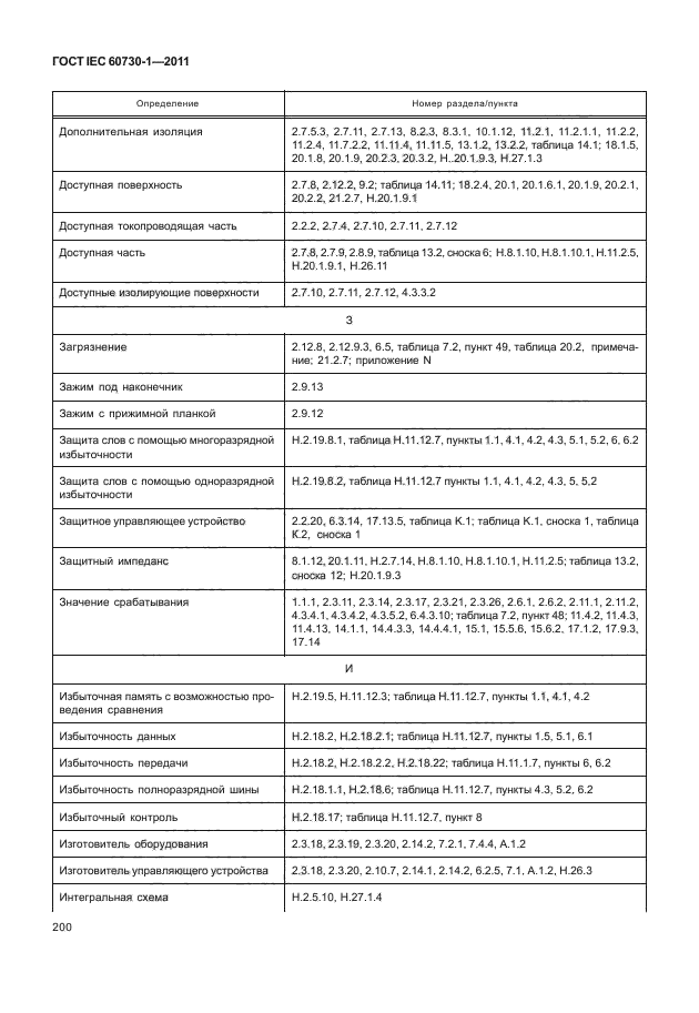 ГОСТ IEC 60730-1-2011