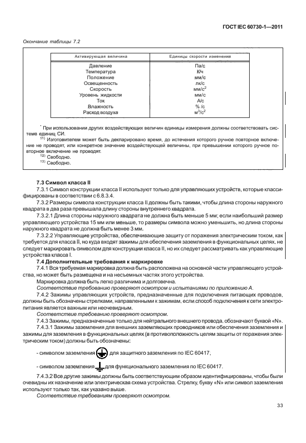 ГОСТ IEC 60730-1-2011