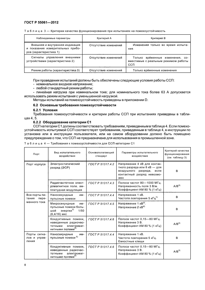 ГОСТ Р 55061-2012