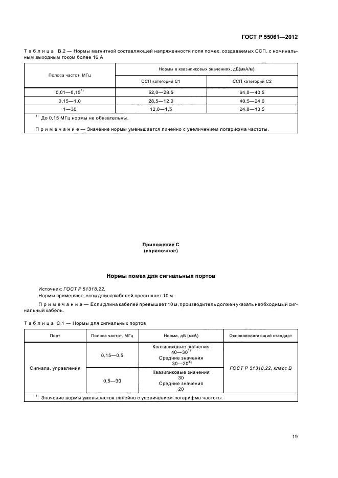 ГОСТ Р 55061-2012