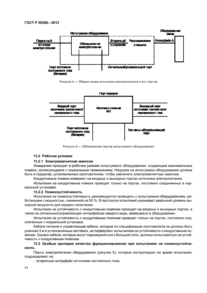 ГОСТ Р 55266-2012