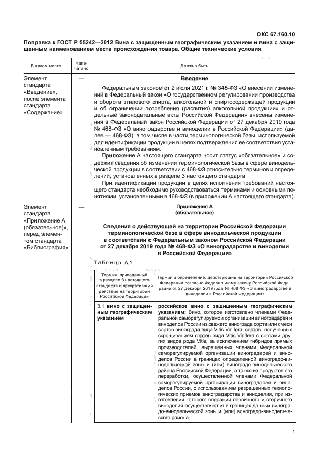 ГОСТ Р 55242-2012